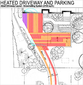 Heated driveway system design
