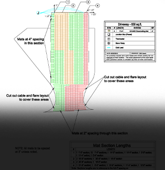 Radiant floor heating system design services