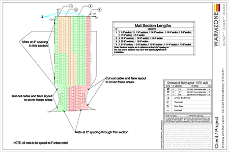 Design and layout of a radiant heated driveway.