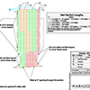 Radiant heat system design and layout services.